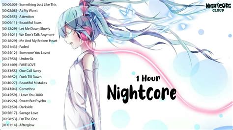 playlist nightcore|nightcore playlist youtube.